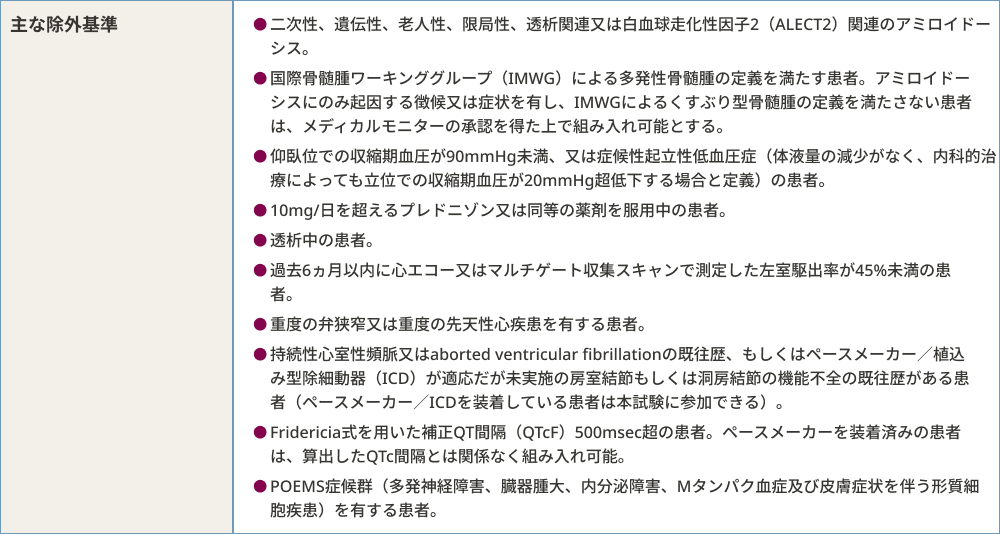 主な除外基準