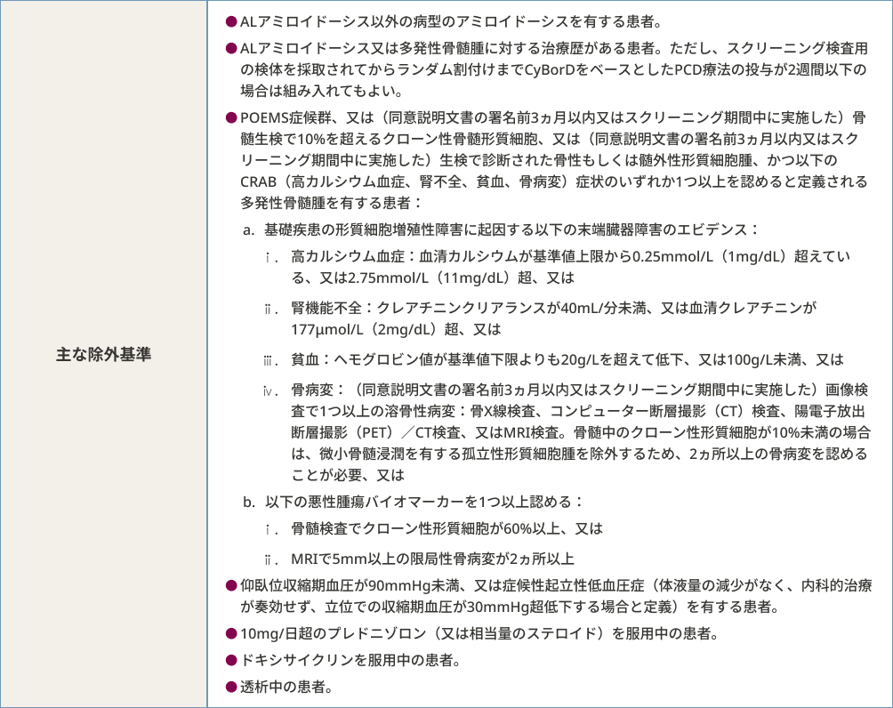 主な除外基準
