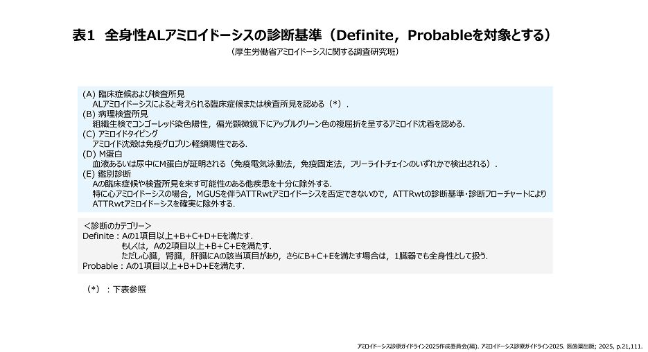 全身性ALアミロイドーシスの診断基準