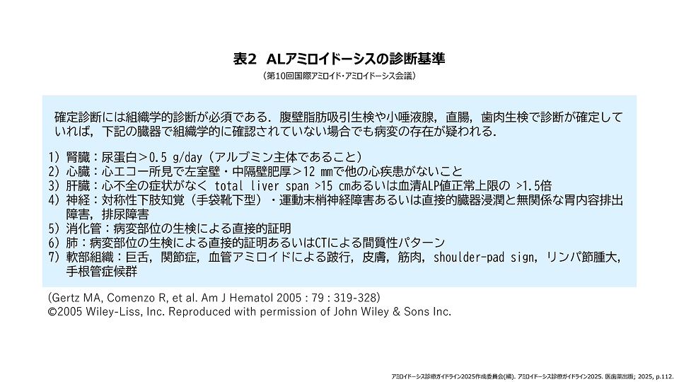 ALアミロイドーシスの診断基準